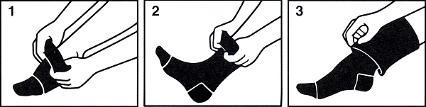 ボンボランの履き方画像